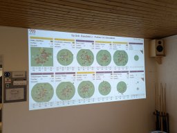 2024-2025-Bundesliga-Erster-Wettkampftag